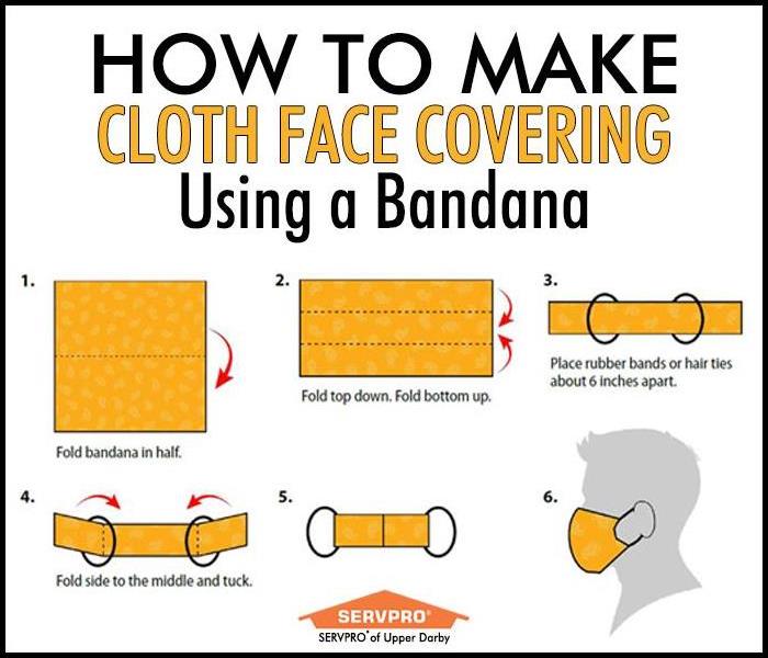 Instructions on how to make a face mask using a bandanna