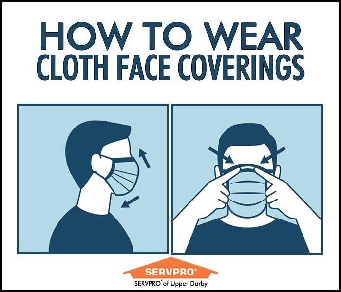 Illustration of how to properly wear a face mask